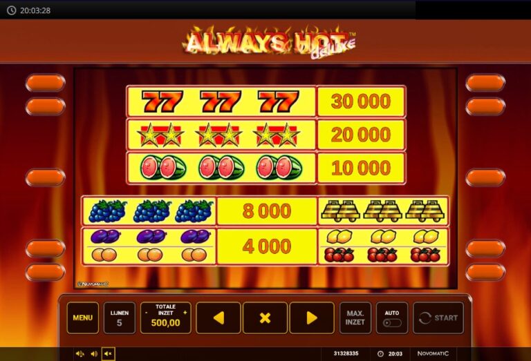 Screenshot 1 van Always Hot Deluxe